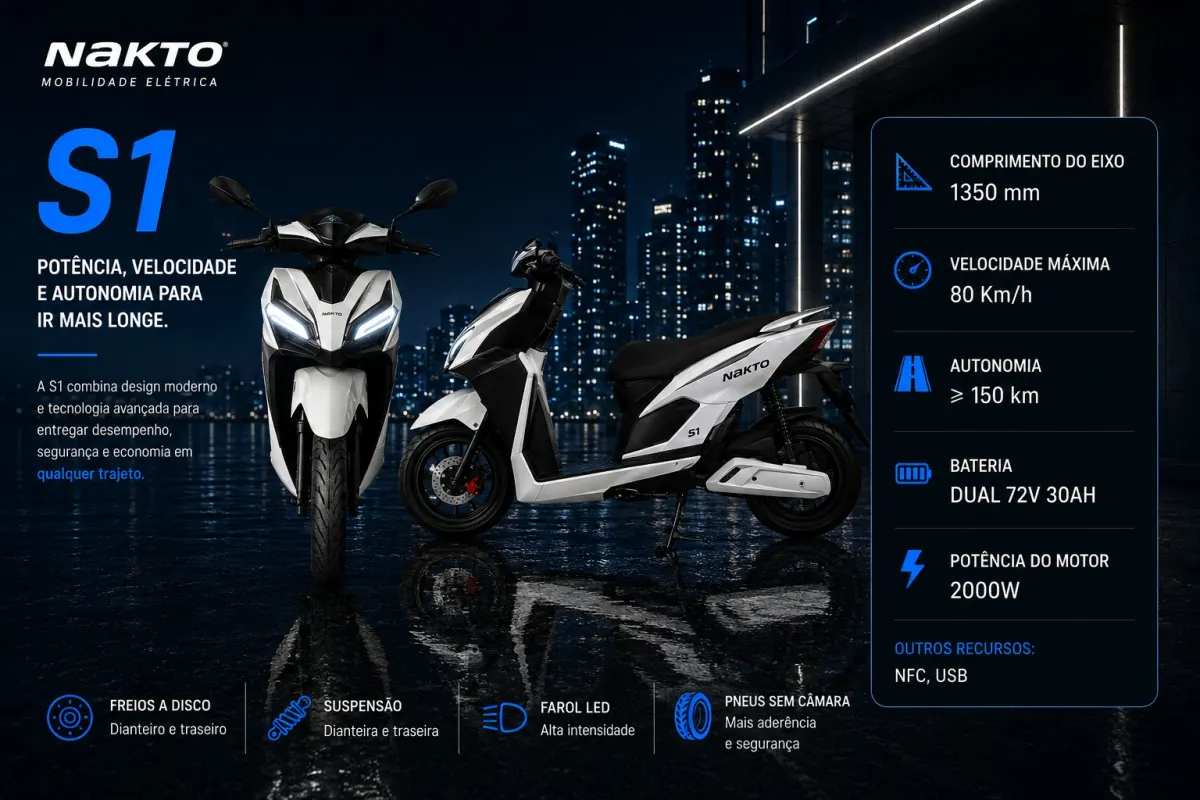 NAKTO S1
