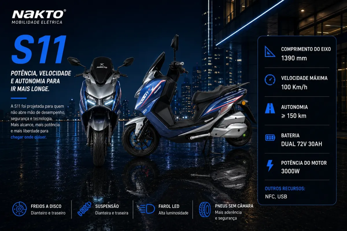 NAKTO S11