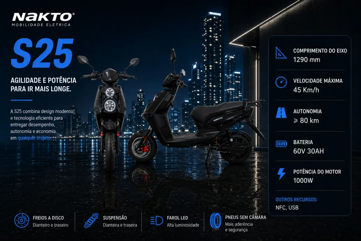 NAKTO S25